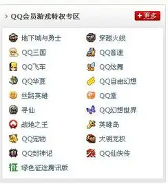 qq会员有啥游戏礼包