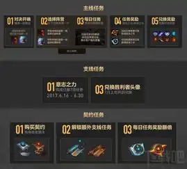 lol黎明对决黑夜活动地址lol黎明vs黑夜活动介绍