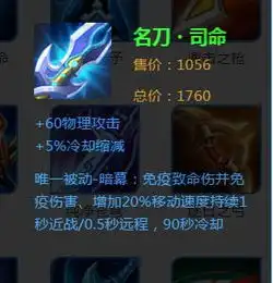 王者荣耀体验服装备更新,冷门装备集体加强