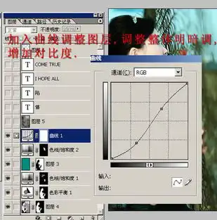 photoshop调出mm外景照片写真成效