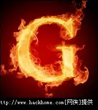 非常炫的燃烧火焰英文字母qq头像