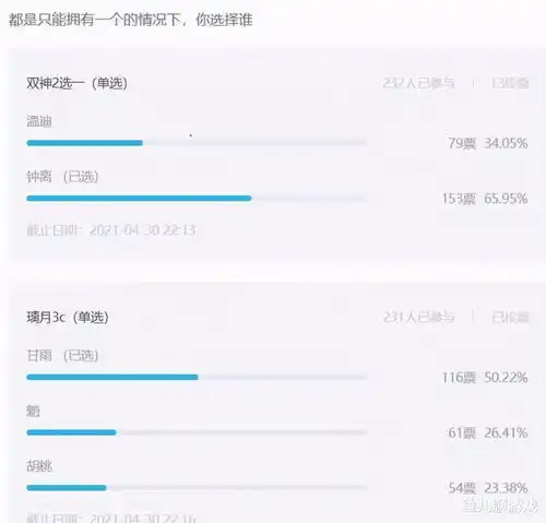 钟离凭什么复刻原神拥有钟离的玩家不满复刻,提出质疑