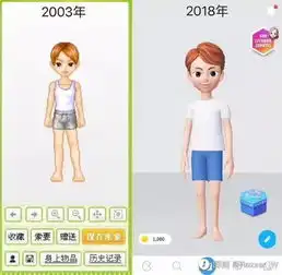 捏脸游戏一夜刷爆朋友圈从qq秀到faceu,今天我们钟情zepeto
