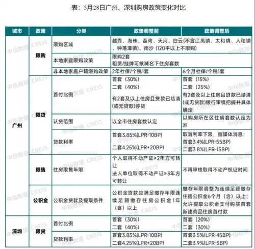 无标题