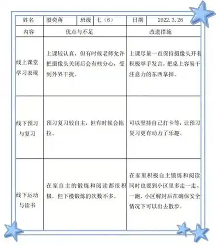 七宝实验中学疫起云端我守护班级管理有智慧系列