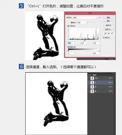 ps制作五彩抽象人像
