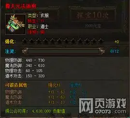 传奇霸业道士11转衣服傲天元法道袍