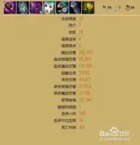 英雄联盟lols4赛季堕落天使莫甘娜中单天赋加点