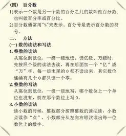 补课班泄密1份内部小学数学资料家长群都在传