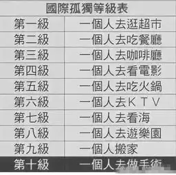 幽默笑话点外卖备注的口味有点独特啊