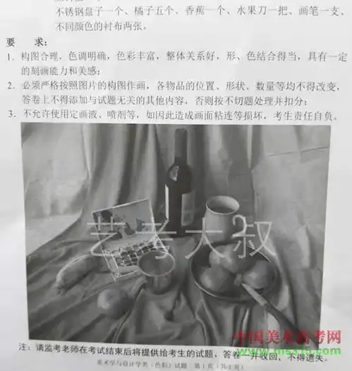 2020年重庆美术联考考题