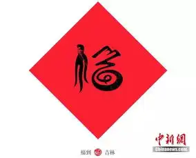 朋友圈又该换头像了城市福字魅力出炉,你的家乡是啥福