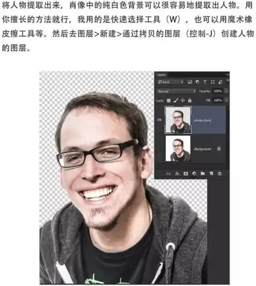 ps教程把真人头像照片制成搞笑漫画