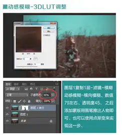 打造诡谲情绪的暗黑风格色调的调色教程