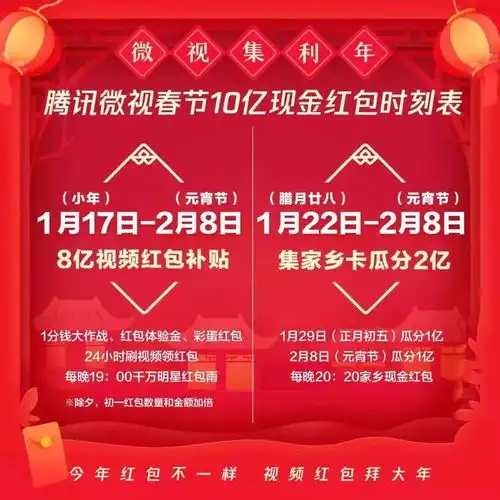 春节薅羊毛指南
