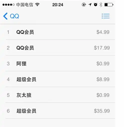 如何通过苹果礼品卡appleid开通qq会员等付费服务