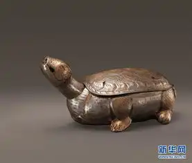 陕西学者研究认为法门寺小金龟原是香炉