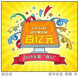 双11,这个榜单河北排名第一这些坑你躲过了吗