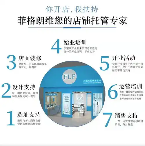 问题肌肤解决中心flp皮肤健康管理中心