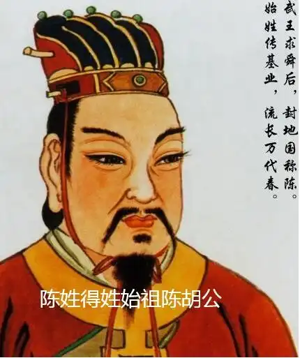 23个人口超千万的大姓,你知道自己的得姓始祖是谁吗