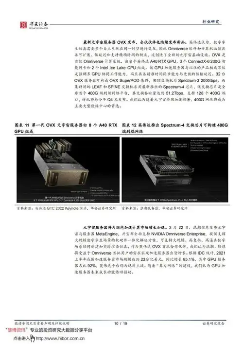 英伟达gtc2022发布ai性能猛兽,元宇宙基建大幕拉开附pdf下载