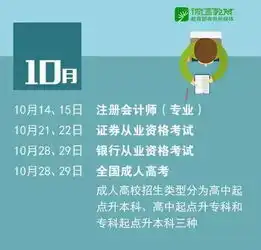 最后四个月,这些不容错过的考试要加油