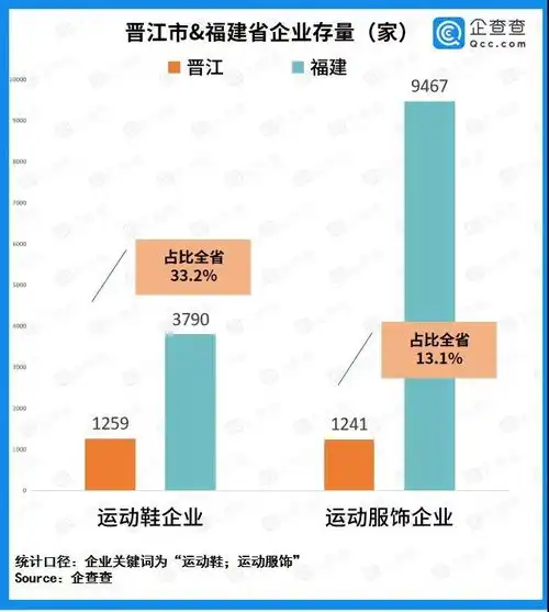 2021年网红城市出圈记