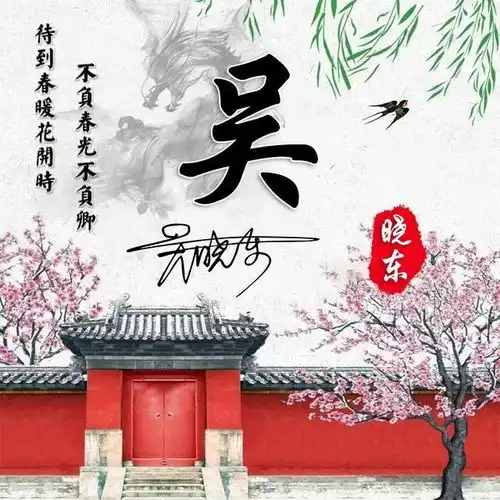 2020你应该换微信头像了,大气简约励志签名头像,不要错过了