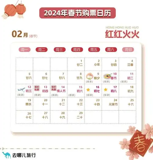 去哪儿三成大学生寒假回家前先出游避开南北互换精准捡漏