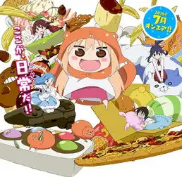 2015年7月新番46部你看啥