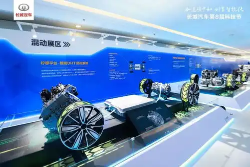 全球年销售达400万辆,长城汽车2025战略能实现吗