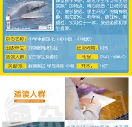 中学生数理化中考版