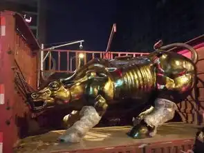 众安银票证监会对面金融街连夜搬来大金牛