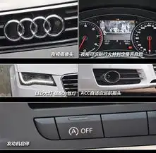 让生活更有情趣奥迪a7试驾