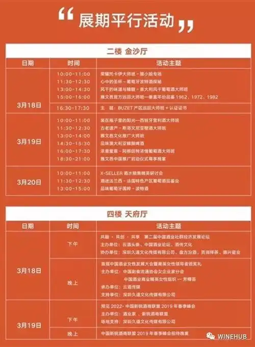 图讯2019成都春糖酒店展精品大师班活动图汇之二