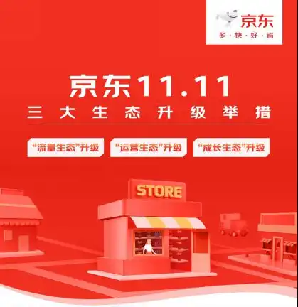 京东11.11即将到来辛利军表示通过开放生态升级让利合作伙伴与消费者