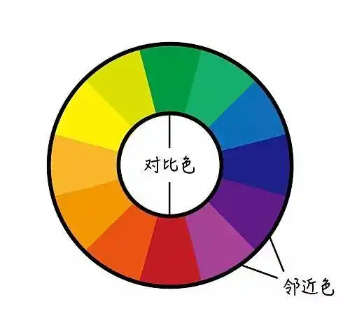 2018最后两个月,教你用3个颜色搞定整个冬天的穿搭