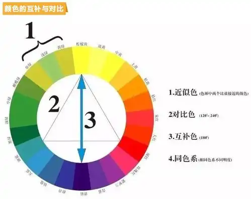 机器视觉光源介绍及选型参考