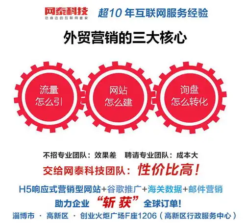 周村外贸推广淄博网泰科技周村外贸推广正规
