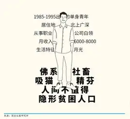中国超2亿人没资格过七夕或等待爱情或被动单身