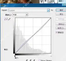 photoshop调出人物照片温馨的暖色调2
