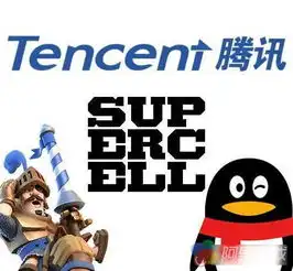 腾讯收购supercell,会对皇室战争带来什么改变