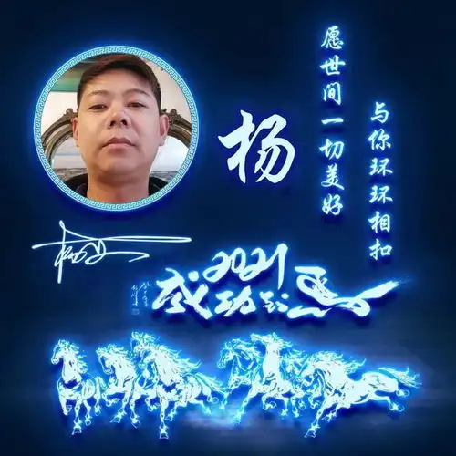 2021朋友们的微信头像做好了,最新3d立体质感签名头像,有你的吗