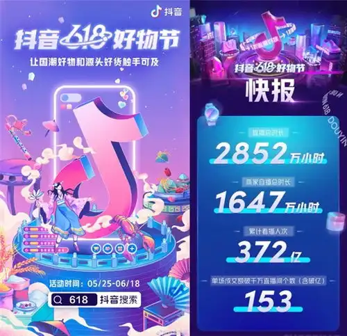 从这些跑出来的品牌,看抖音电商里的生意经