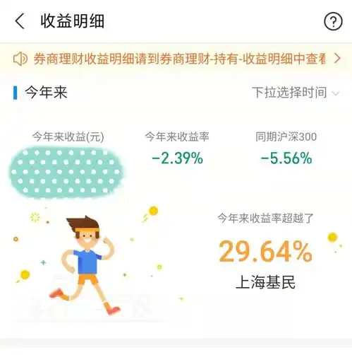 2021年总结以及2022年的计划