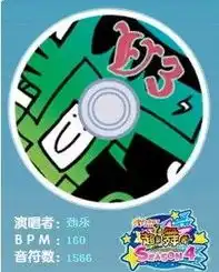 超级舞者在劲爆音乐中享受指间的快感