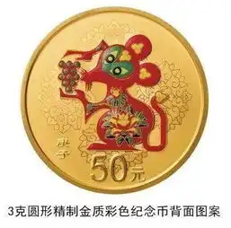 鼠年贺岁金银币,规格和价格如何有收藏价值么