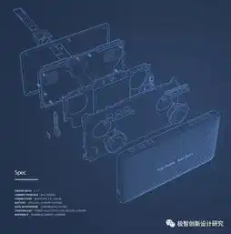 哈曼卡顿的工业设计欣赏