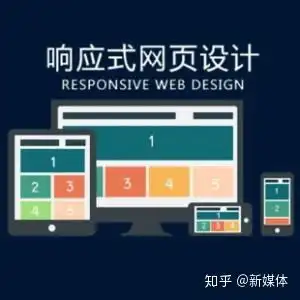 ih5怎么切换下一个页面手把手教你实现h5拉新技术,ih5第三方工具实际操作详解1...