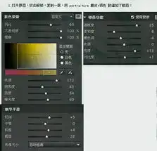 ps调出暗青中性色调人物照片